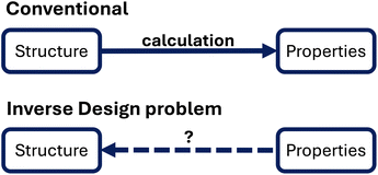 image file: d5dd00445d-f4.tif