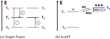 image file: d5dd00445d-f5.tif