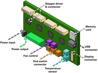 image file: d5dd00451a-f4.tif