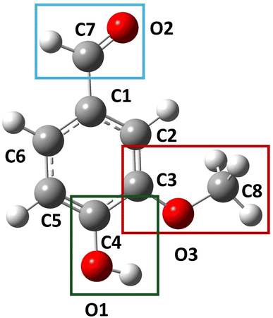 image file: d5dd00453e-f2.tif