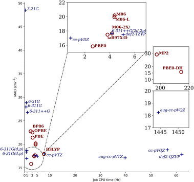 image file: d5dd00453e-f3.tif