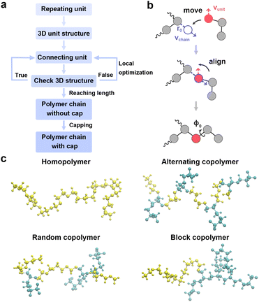 image file: d5dd00454c-f2.tif