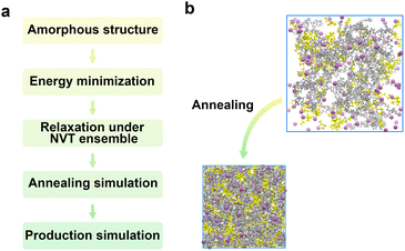 image file: d5dd00454c-f5.tif