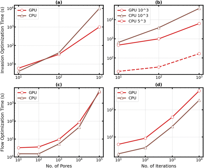 image file: d5dd00455a-f3.tif