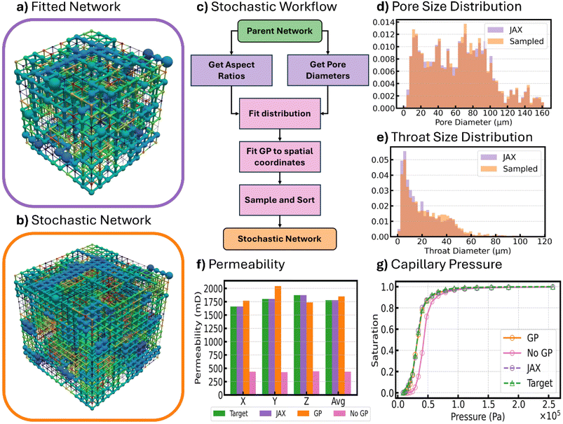 image file: d5dd00455a-f7.tif