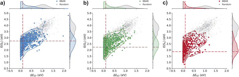 image file: d5dd00463b-f3.tif