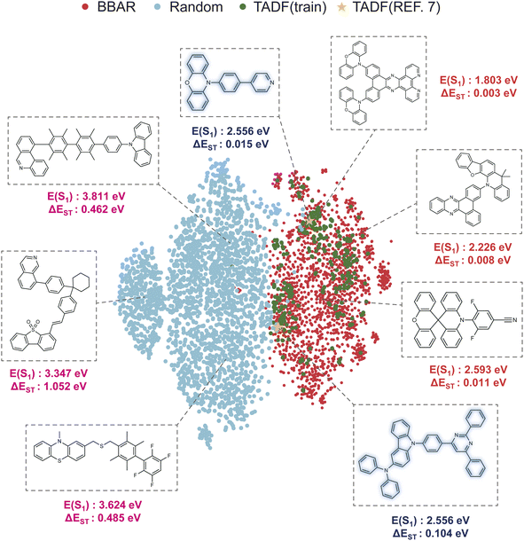 image file: d5dd00463b-f4.tif