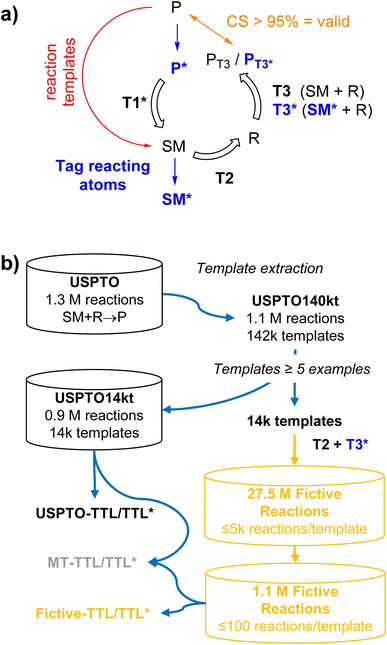 image file: d5dd00465a-f1.tif