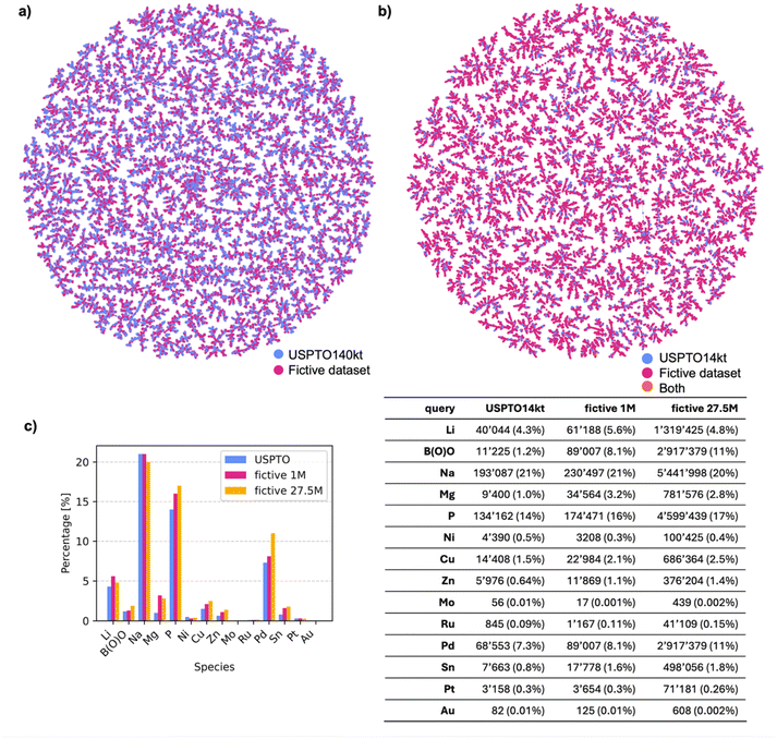 image file: d5dd00465a-f3.tif