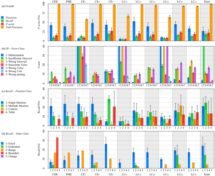 image file: d5dd00482a-f6.tif