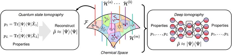 image file: d5dd00484e-f1.tif