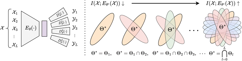 image file: d5dd00484e-f2.tif