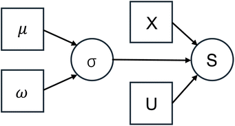 image file: d5dd00486a-f2.tif