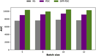 image file: d5dd00486a-f4.tif