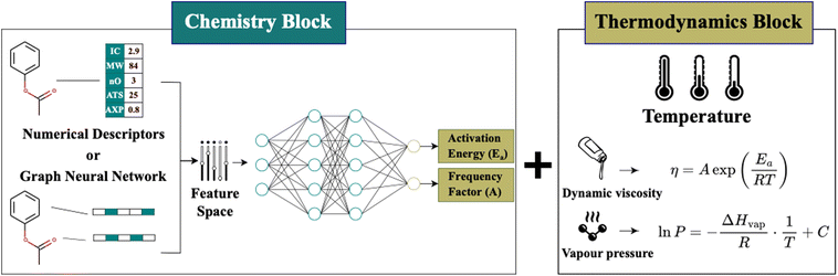 image file: d5dd00489f-f1.tif