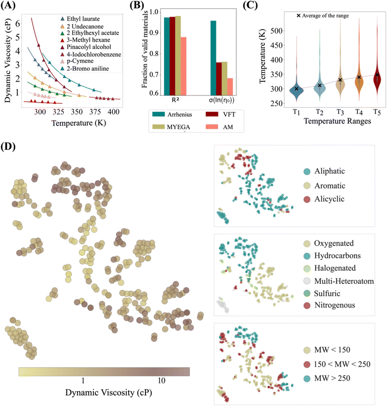 image file: d5dd00489f-f2.tif