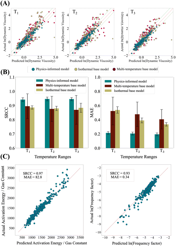 image file: d5dd00489f-f3.tif