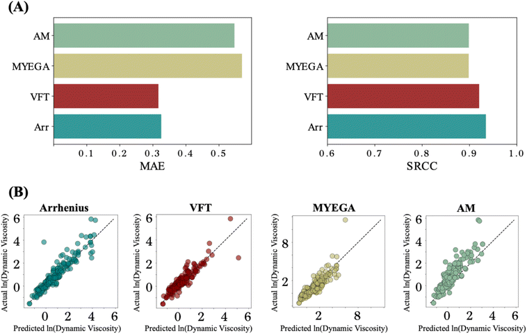 image file: d5dd00489f-f4.tif