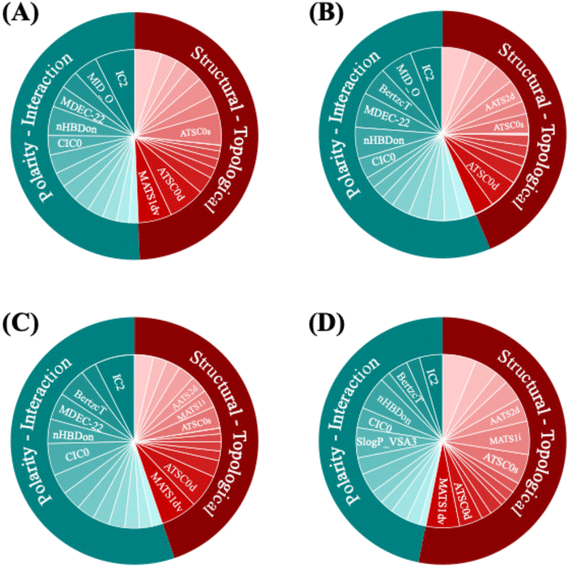 image file: d5dd00489f-f5.tif