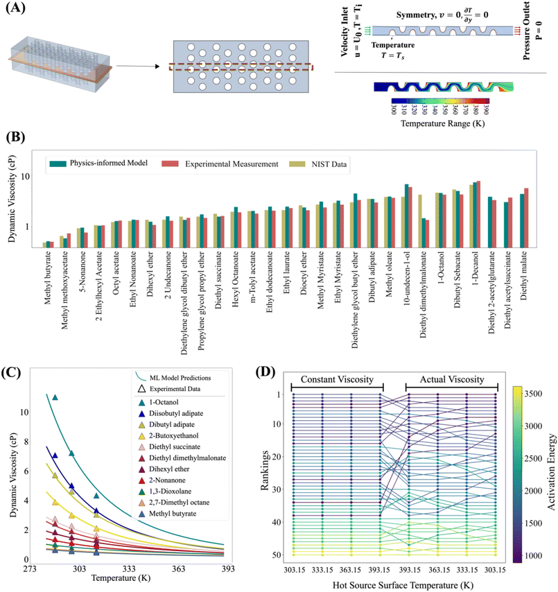 image file: d5dd00489f-f6.tif