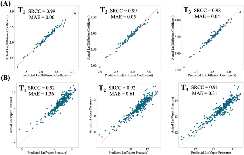 image file: d5dd00489f-f7.tif
