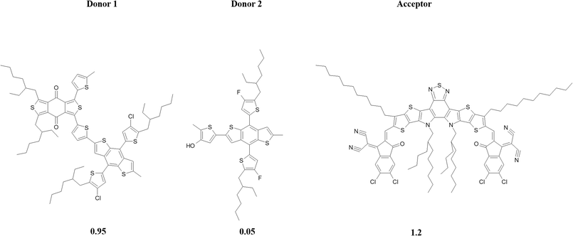 image file: d5dd00496a-f2.tif
