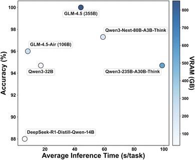 image file: d5dd00499c-f2.tif