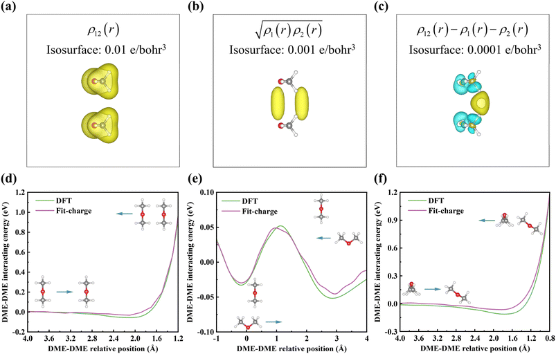 image file: d5dd00508f-f3.tif