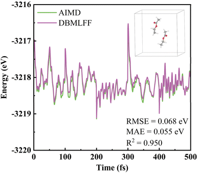 image file: d5dd00508f-f4.tif