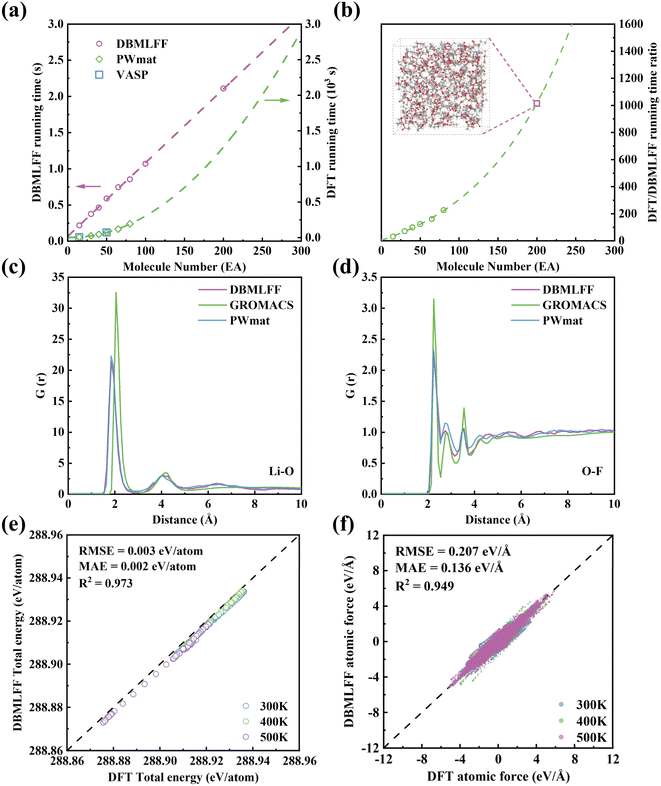 image file: d5dd00508f-f6.tif