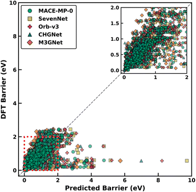 image file: d5dd00534e-f2.tif