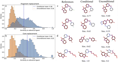 image file: d5dd00535c-f2.tif