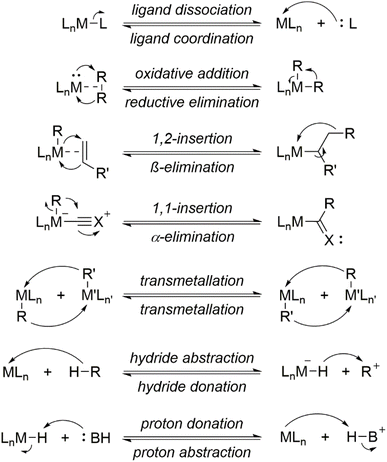 image file: d5dd00543d-s3.tif