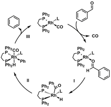 image file: d5dd00543d-s5.tif