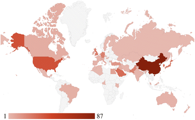 image file: d5dd00552c-f4.tif