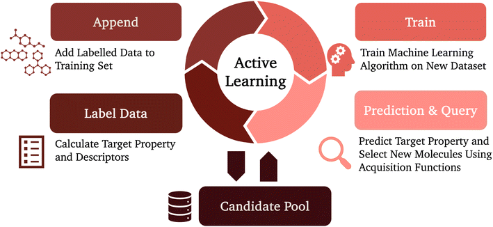 image file: d5dd00552c-f6.tif