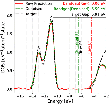 image file: d5dd00557d-f3.tif