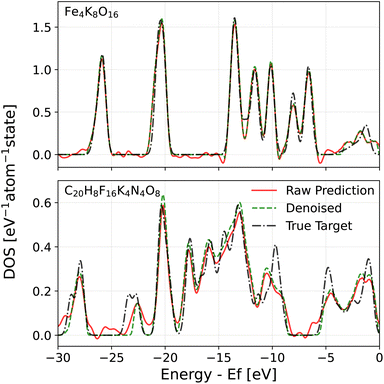 image file: d5dd00557d-f4.tif