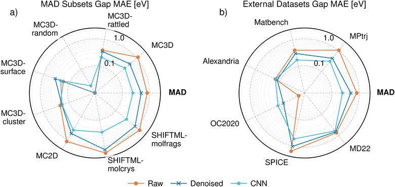 image file: d5dd00557d-f5.tif