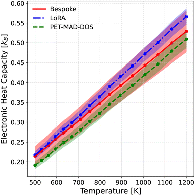 image file: d5dd00557d-f7.tif