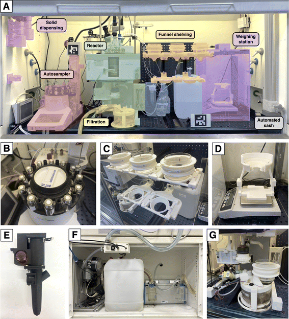 image file: d5dd00563a-f2.tif