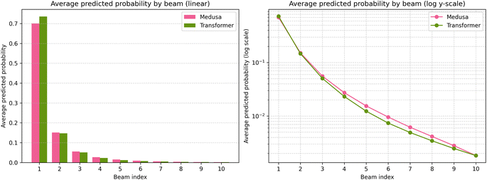 image file: d5dd00573f-f3.tif