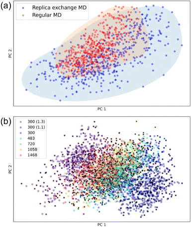 image file: d5dd00579e-f2.tif