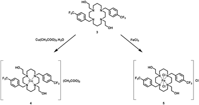 image file: d5dt01700a-s2.tif