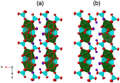 image file: d5dt02027a-f3.tif