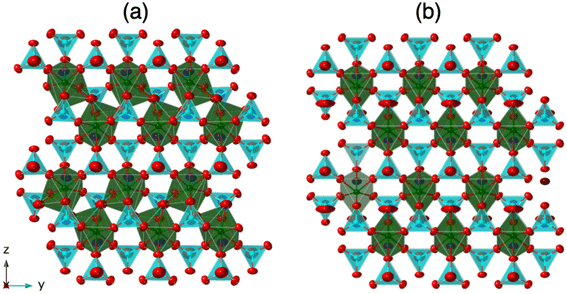 image file: d5dt02027a-f4.tif