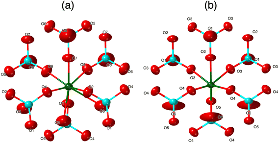 image file: d5dt02027a-f6.tif