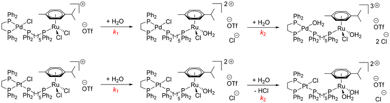 image file: d5dt02044a-s8.tif