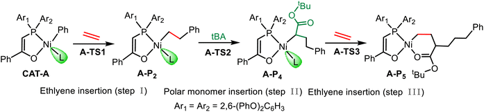 image file: d5dt02237a-u2.tif