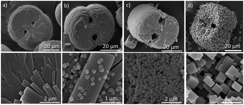 image file: d5dt02300a-f2.tif